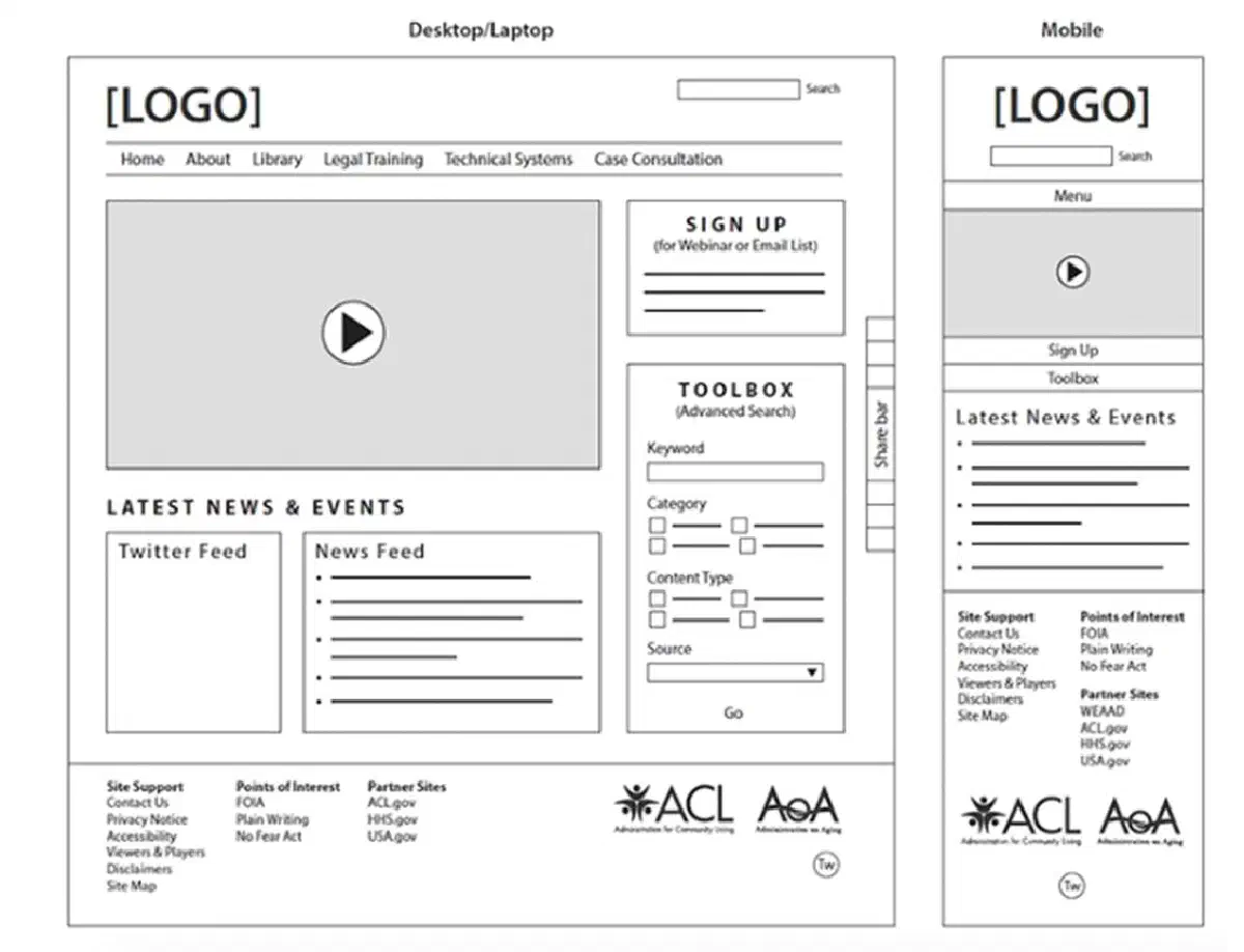 Пример wireframe